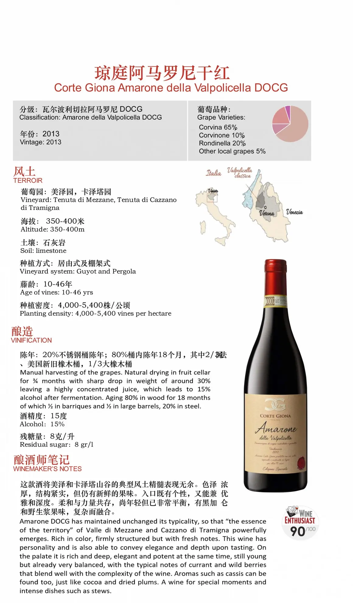 Valpolicella Corte Giona Superiore